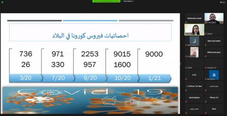 مجلس " بسمة " ينظم محاضرة حول أهمية التطعيم لطلاب مدرسة برطعة الثانوية