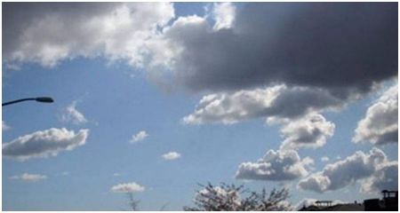 حالة الطقس لهذا اليوم 