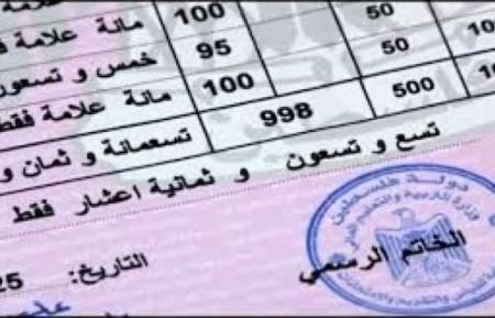 التربية والتعليم الفلسطينية : الشهادات يوم الخميس والعودة الى المدارس في 4 آب