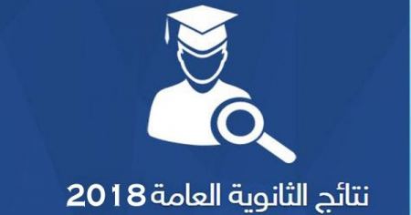 برطعة | نتائج التوجيهي بالاسماء لقاعة الامتحانات في برطعة
