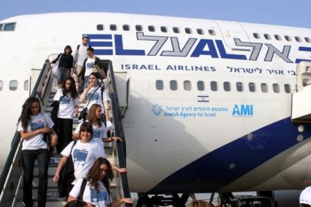حصيلة المهاجرين اليهود الى فلسطين لـ عام 2014