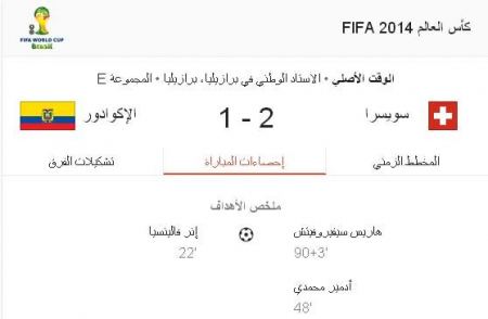  مباراة « سويسرا - الاكوادور » 2 - 1 فيديو الاهداف مع احصائيات المباراة 