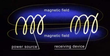 الثورة العلمية تنتج الكهرباء اللاسلكية ... قريباً