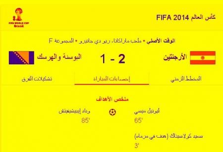 فيديو الاهداف + ملخص احصاءت مباراة « الارجنتين - البوسنة والهرسك » 16/6/2014