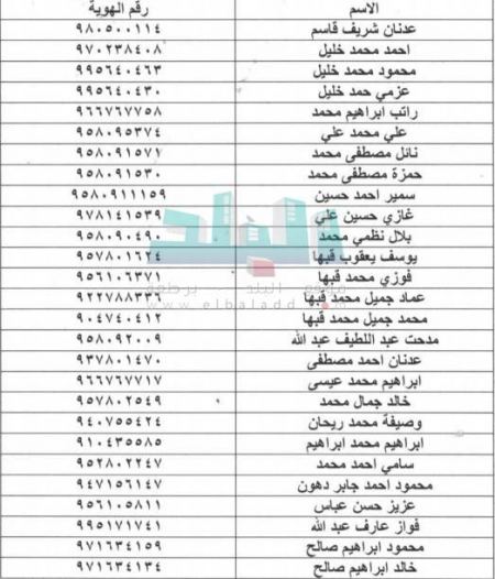 برطعة | صدور الدفعة الثالثة للتوفيرات العمالية