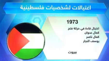 نهج الاحتلال الاسرائيلي في اغتيال شخصيات فلسطينية