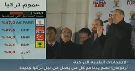 الانتصار الكبير لاردوغان ودلالاته